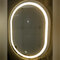 سندپلاست b02